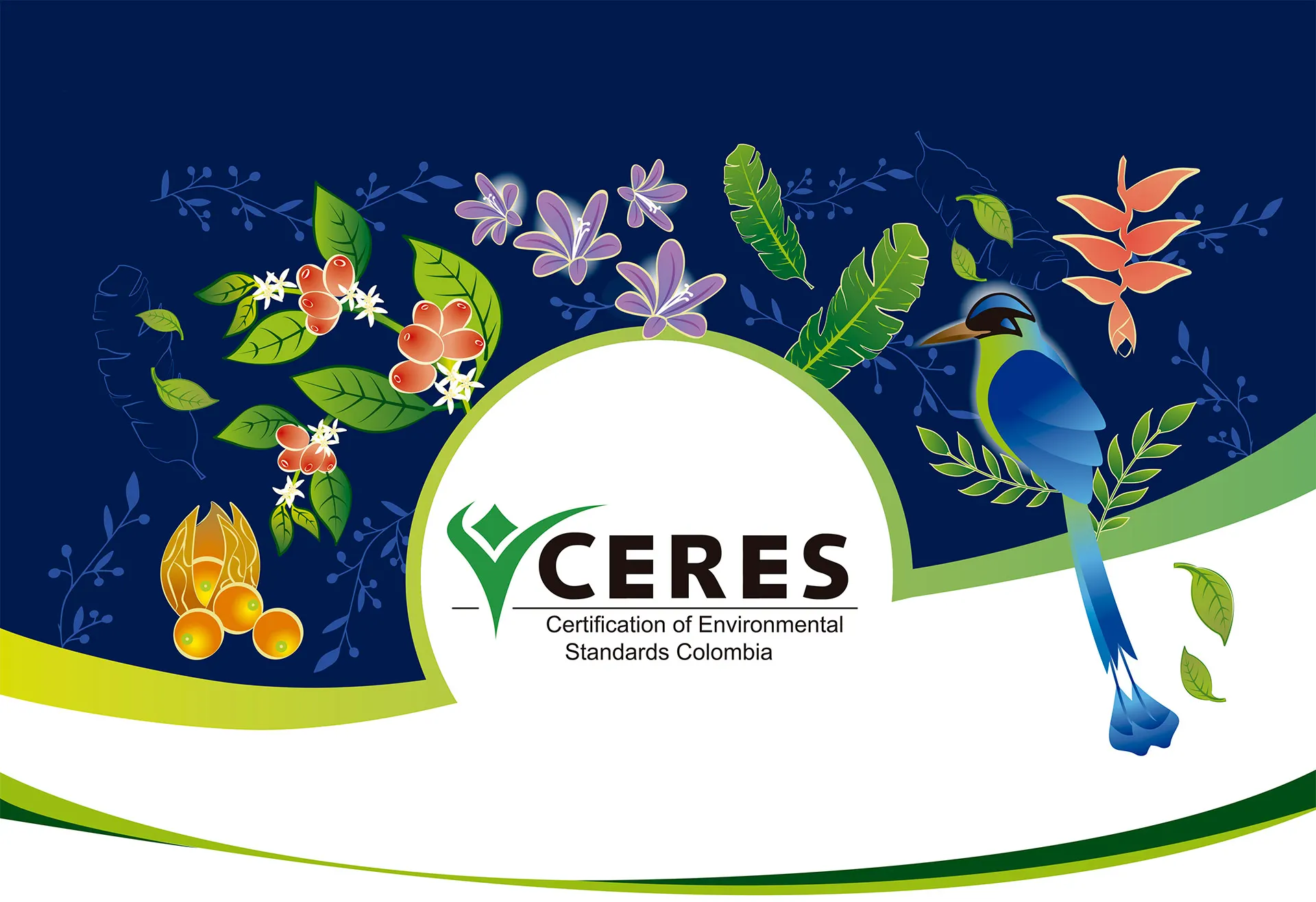 CERES